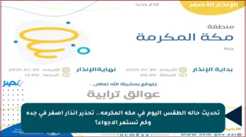 تحديث حالة الطقس اليوم في مكة المكرمة.. تحذير إنذار أصفر في جدة وكم تستمر الأجواء؟